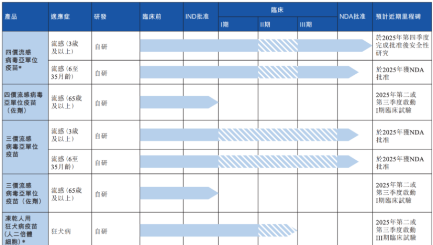 2025澳门正版免费资料大全完整版,女子实名举报遭73岁总裁猥亵,前瞻性战略落实探讨_模拟版V1.90